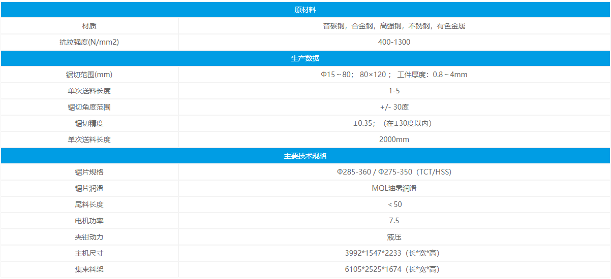 冷锯,切铝机,切管机 冷锯,切铝机,切管机